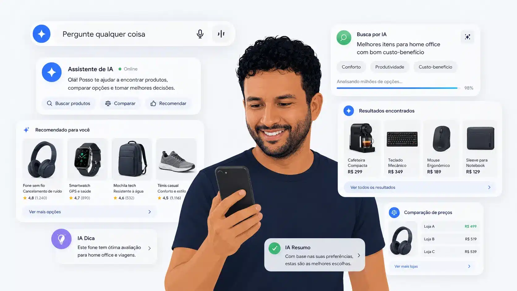Busca com IA conectando perguntas, fontes, anúncios e respostas generativas